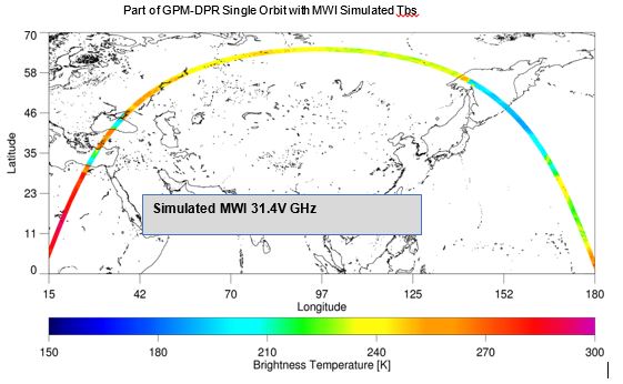 EUMETSAT Polar System - Second Generation MicroWave Imager proxy data generation