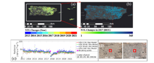 Fig. 12. The VZA-COLD detection results of a selected pixel, and high resolution images for Puerto Rico. (a) The accumulated annual NTL change maps from 2013 to 2021 with the latest detected change year presented. (b) The day-of day NTL change map in 2017 over the region enlarged from the white rectangle from Fig. 12a. (c) The time series plot of a selected pixel (red cross in Fig 12b) and the corresponding VZA COLD detection results, in which the red, green, blue, and grey colors indicate the different VZA intervals, the line represent the estimated models, the small dots are the DNB observations, and the large magenta dots are the detected changes. (d) The high-resolution Google Earth image in July 2017 and October 2017. The red squares represet the location and the size of the selected pixel in Fig 12c. The grey background in Figs.12a-b is the Esri ArcMap Dark Grey Canvas base map. (For interpretation of the references to colour in this figure legend, the reader is referred to the web version of this article.)
