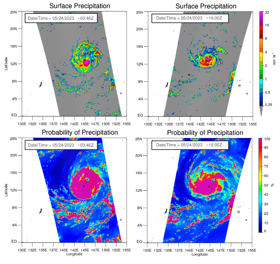 Figure: GPROF AMSR2 rainfall estimates during hurricane Mawar, which made a landfall in Guam on May 24th 2023. (Top) rainfall rate; (bottom) probability of precipitation.